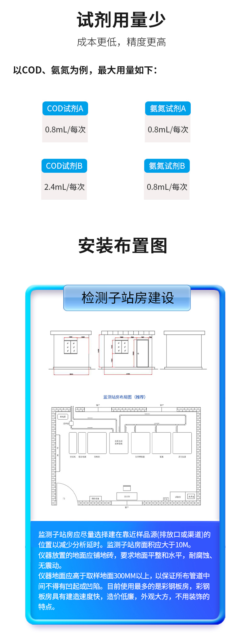 COD在線(xiàn)水質(zhì)分析儀安裝示意圖